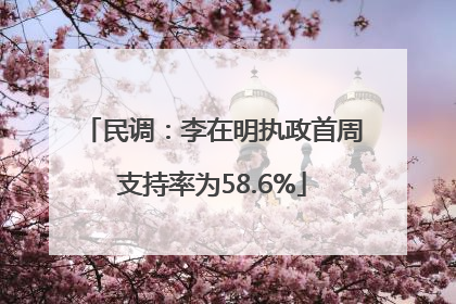 民调：李在明执政首周支持率为58.6%