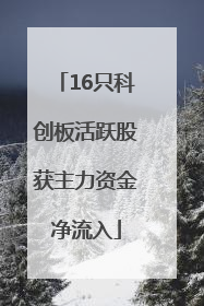 16只科创板活跃股获主力资金净流入